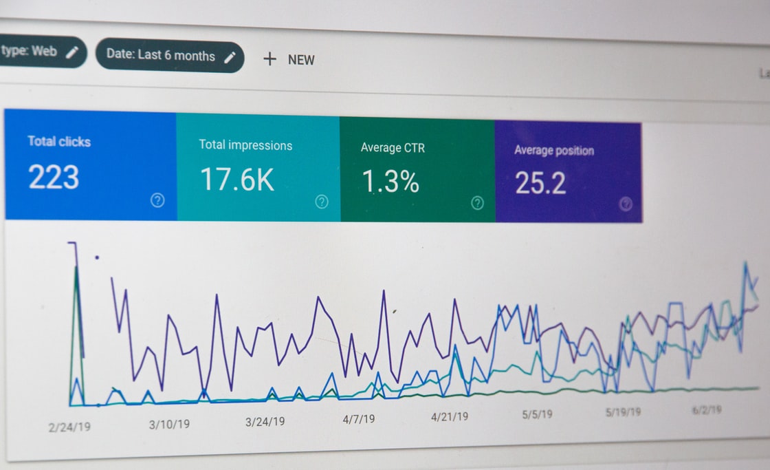 Analytics of traffic to a website